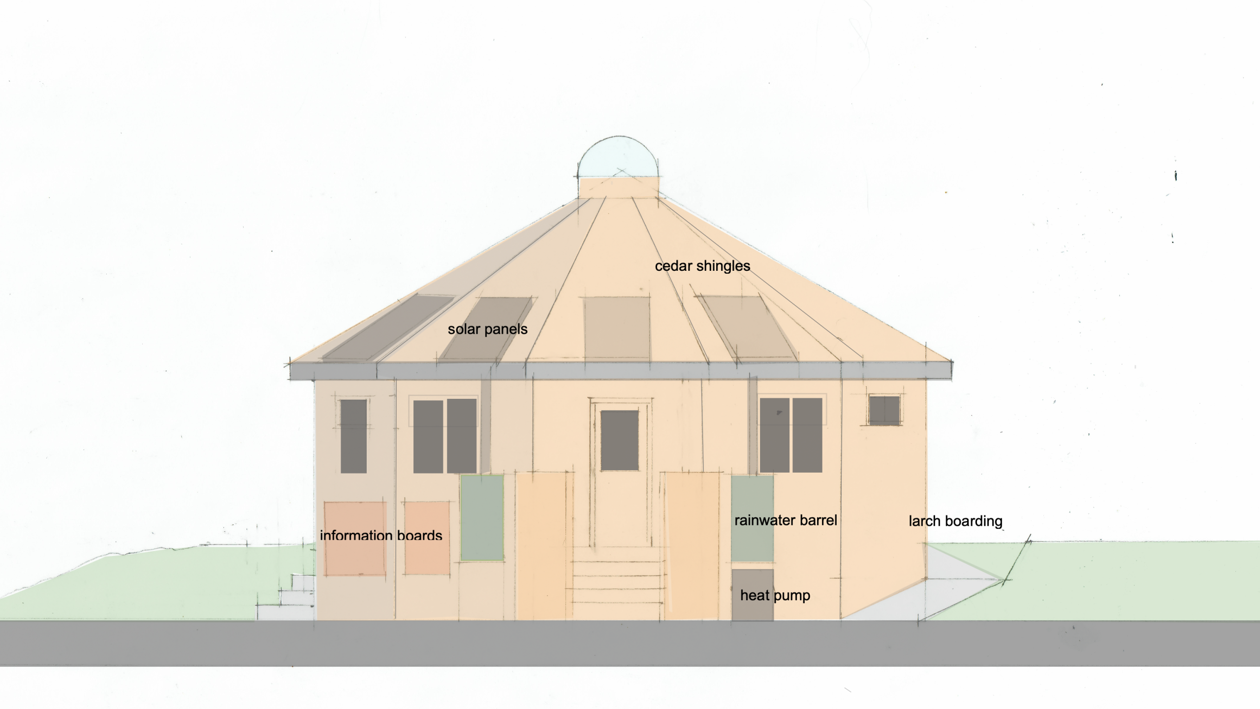 Screenshot 2025-01-08 at 14.29.12